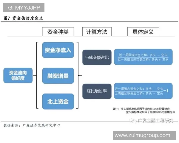 重磅专题：探索北京篮球队阵地战革新背后的战术与策略