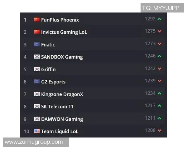 上海排球队在洲际杯积分榜上以58分稳居第一名展现强大实力