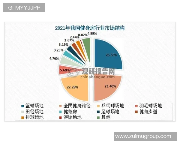 广州篮球队意识表现的数据分析与战术研究探讨