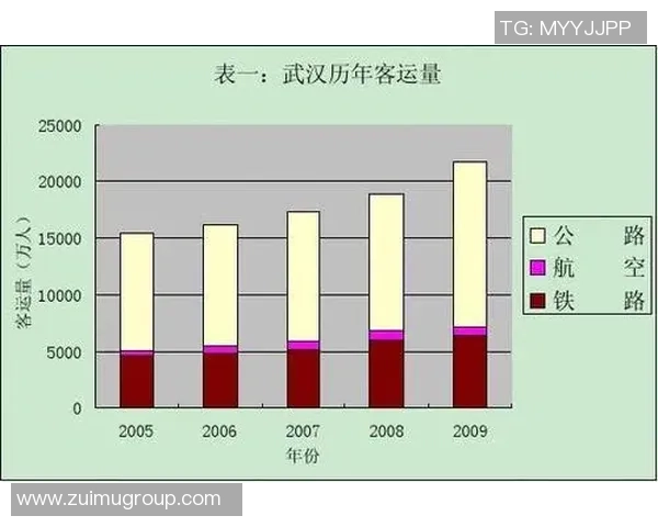 武汉乒乓球队整体表现分析：压制优势与失误影响的深度探讨